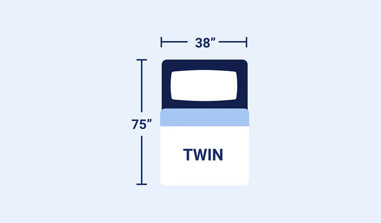Twin dimensions