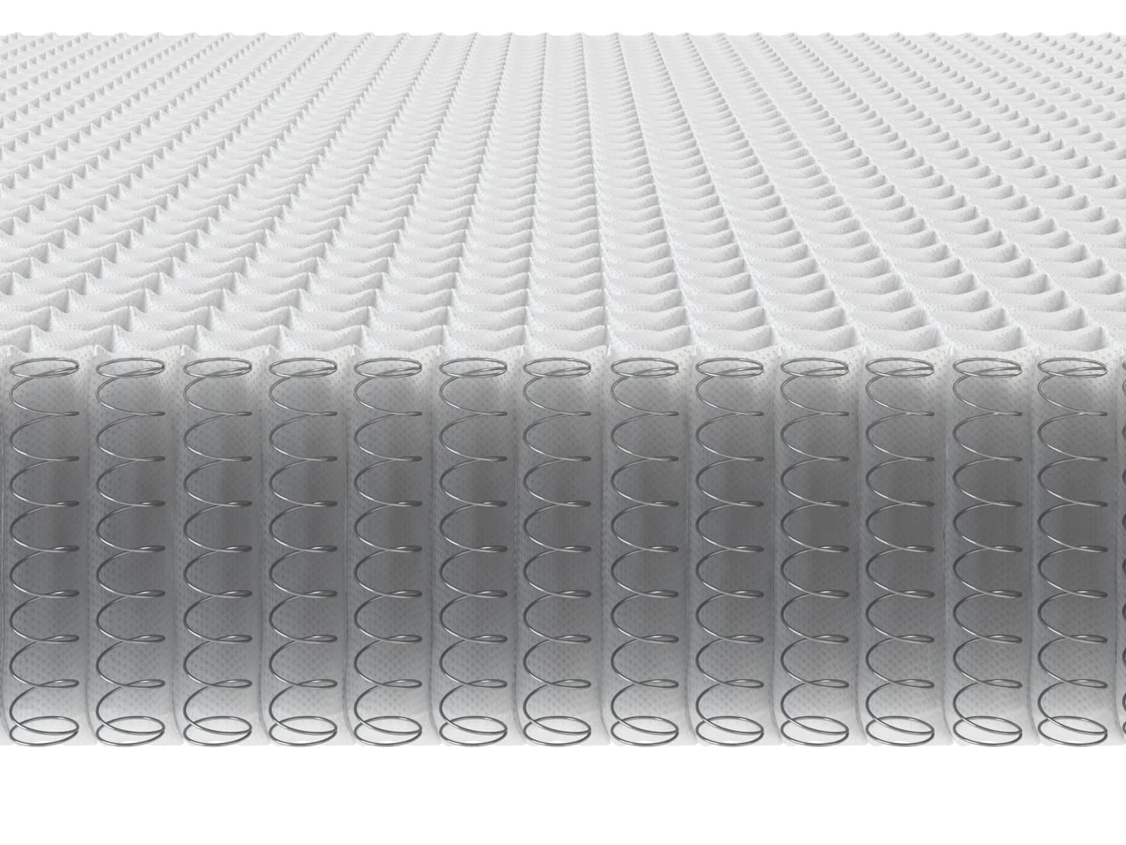 Quantum™ Coil Technology