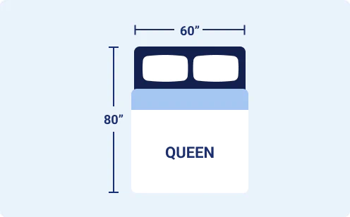 Queen dimensions