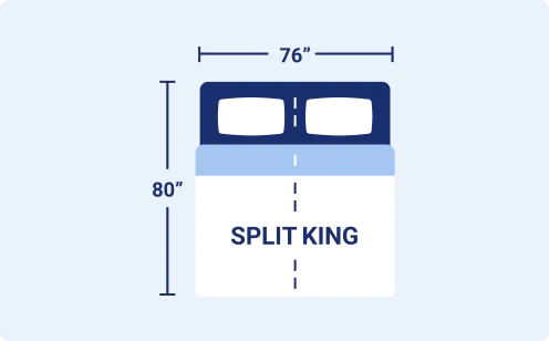 Split King dimensions