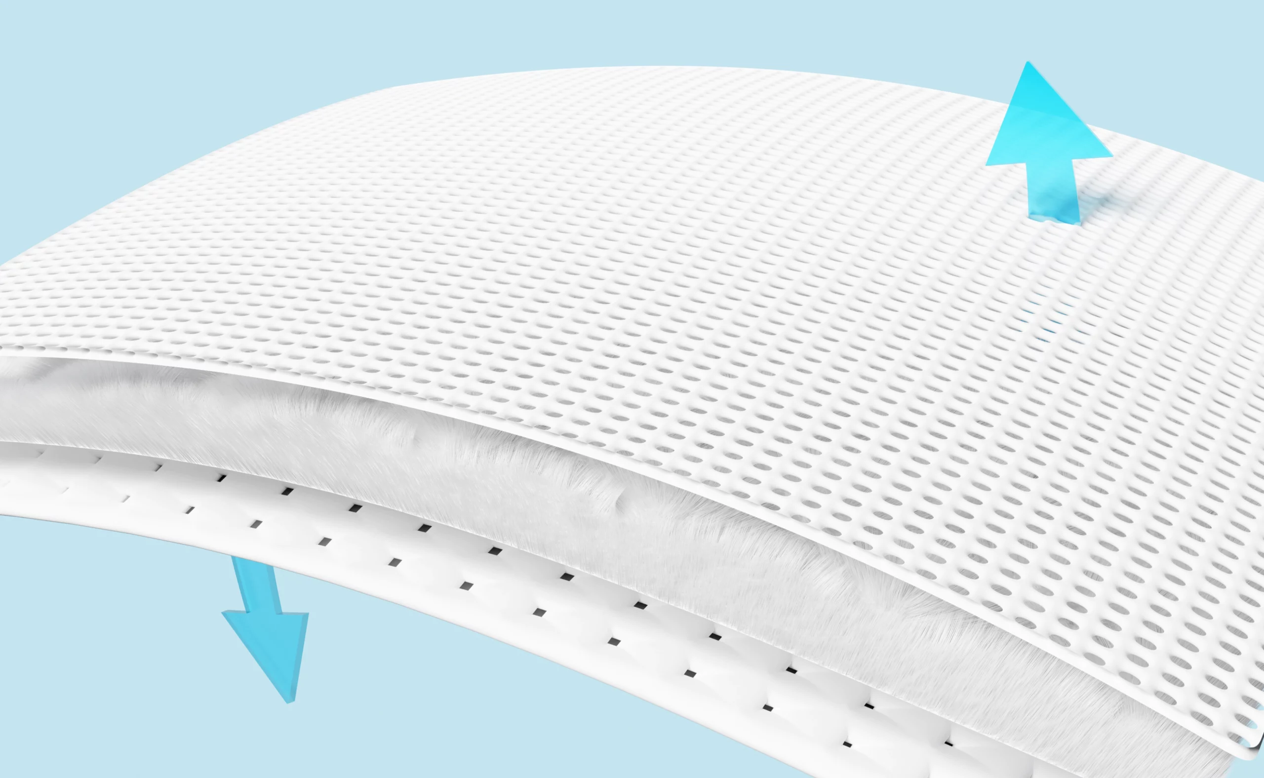 What is the Best Cooling Mattress Topper?