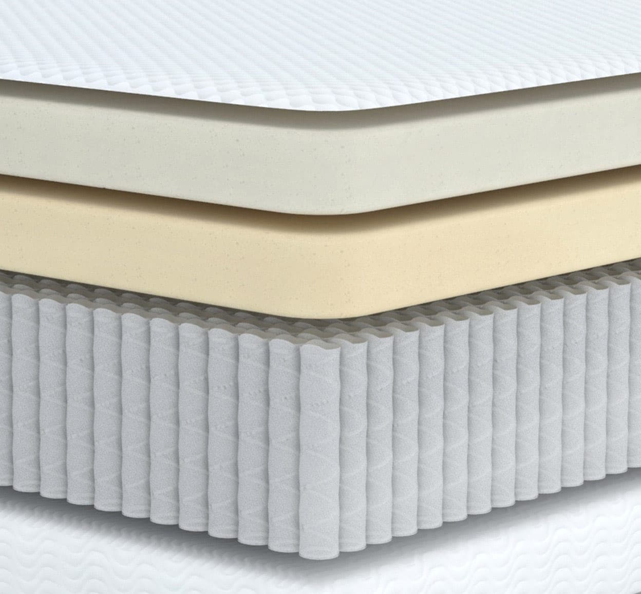 Quantum™ Coil Technology