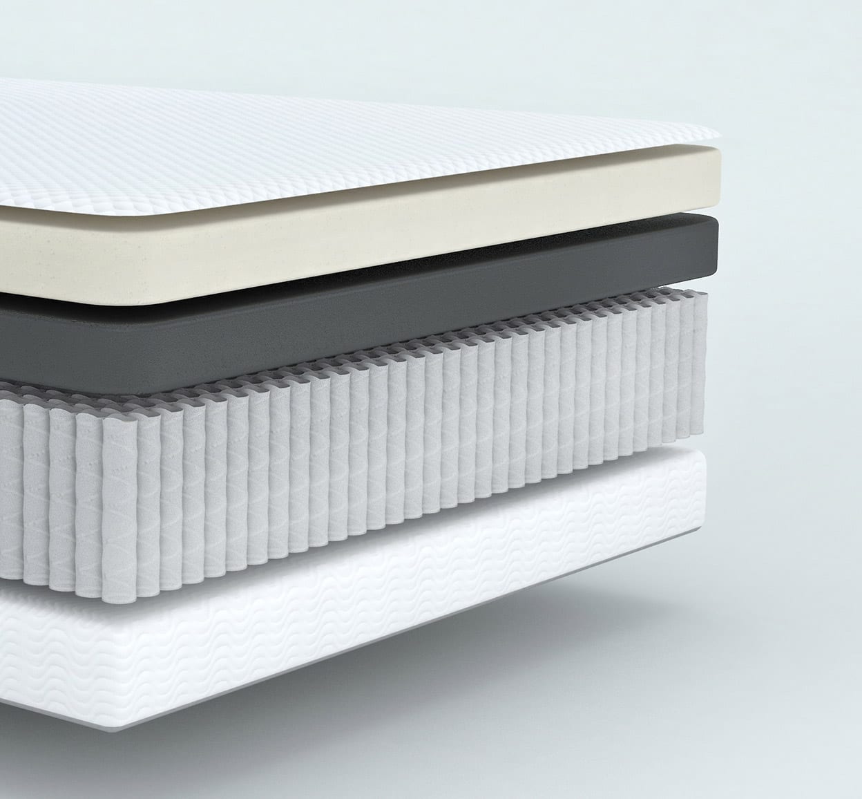 Find the Best Euro Top Mattress for You Texas Mattress Makers