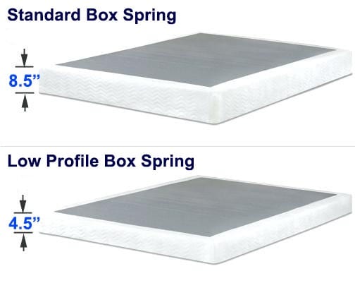 4 5 Box Spring Texas Mattress Makers, How Many Box Springs For A King Bed