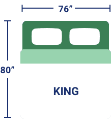 King-size preview