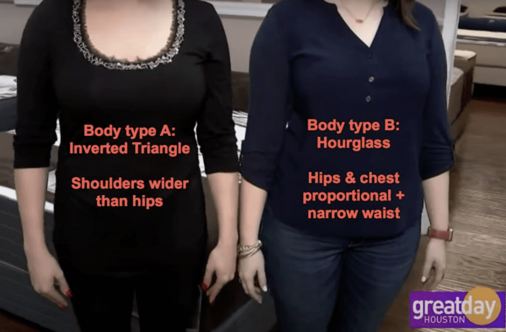 Finding the Best Mattress for Your Body Type Texas Mattress Makers