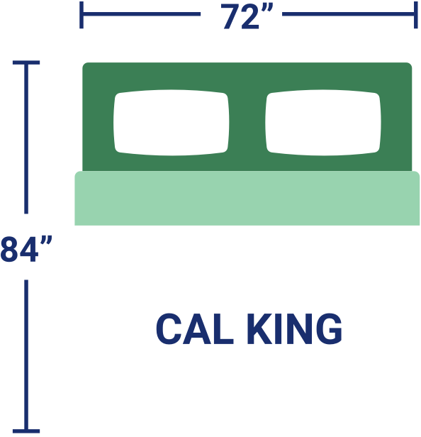 The Best California King Mattress For You Texas Mattress Makers