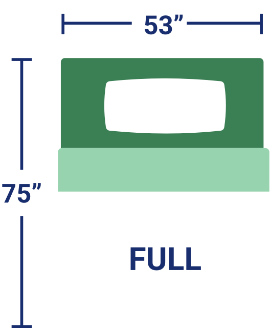 Find Your Best FullSize Mattress Texas Mattress Makers