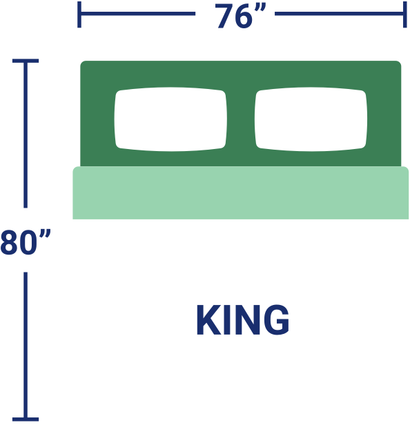 The Best KingSize Mattress For You Texas Mattress Makers