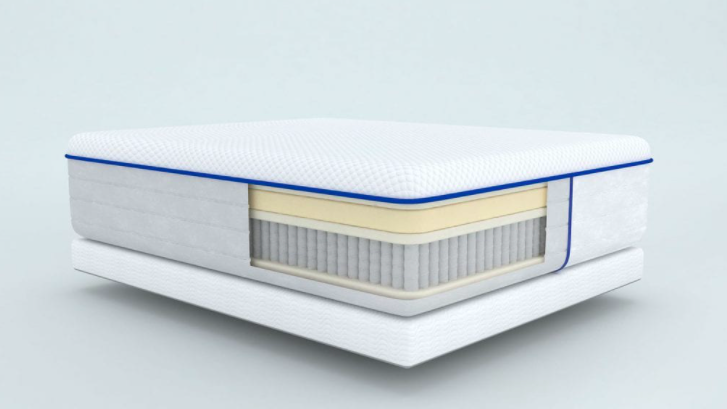 hybrid mattress coil count
