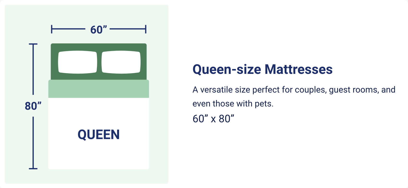 queen size mattress us vs europe