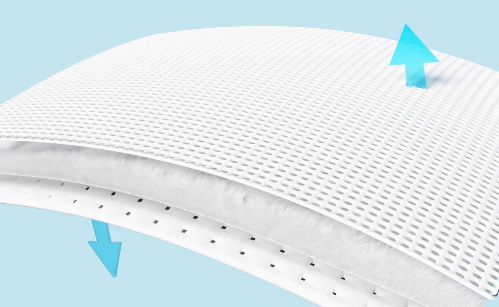 What is the Best Cooling Mattress Topper?