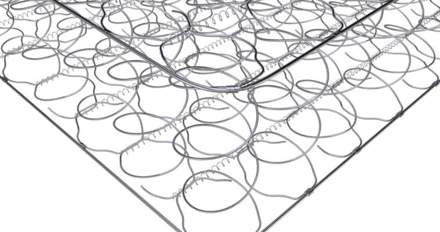 Innerspring Mattress Buying Guide Texas Mattress Makers