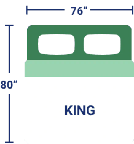 King mattress dimensions