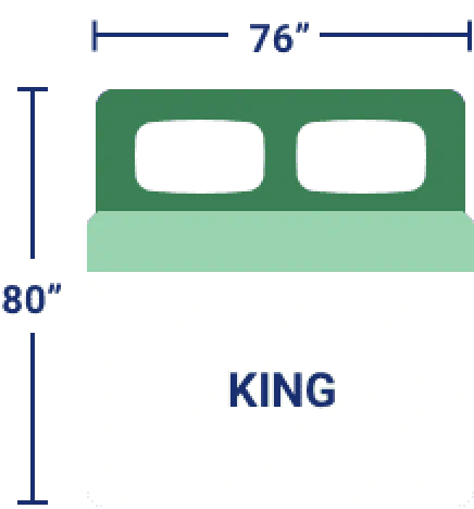 King vs. Queen Bed: Difference, Dimensions, Pros and Cons