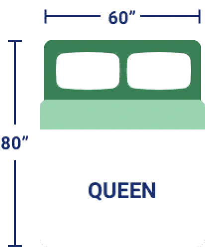 Queen mattress dimensions