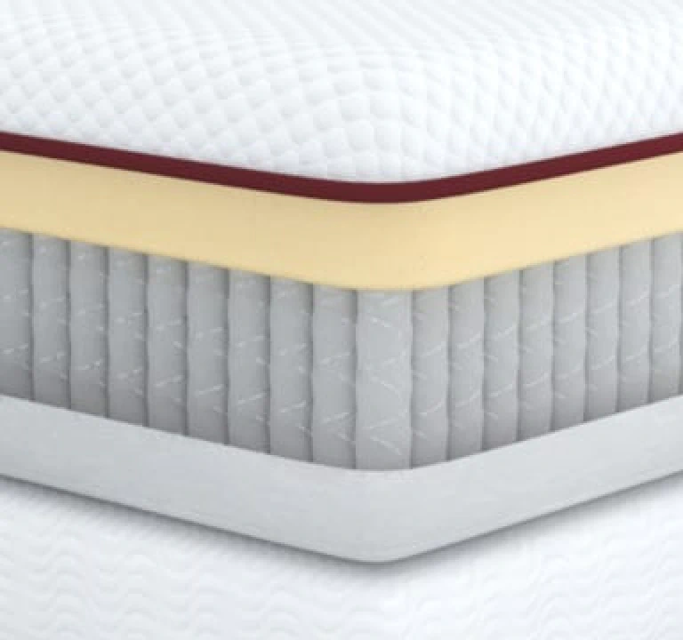 Buying Guide Texas Mattress Makers