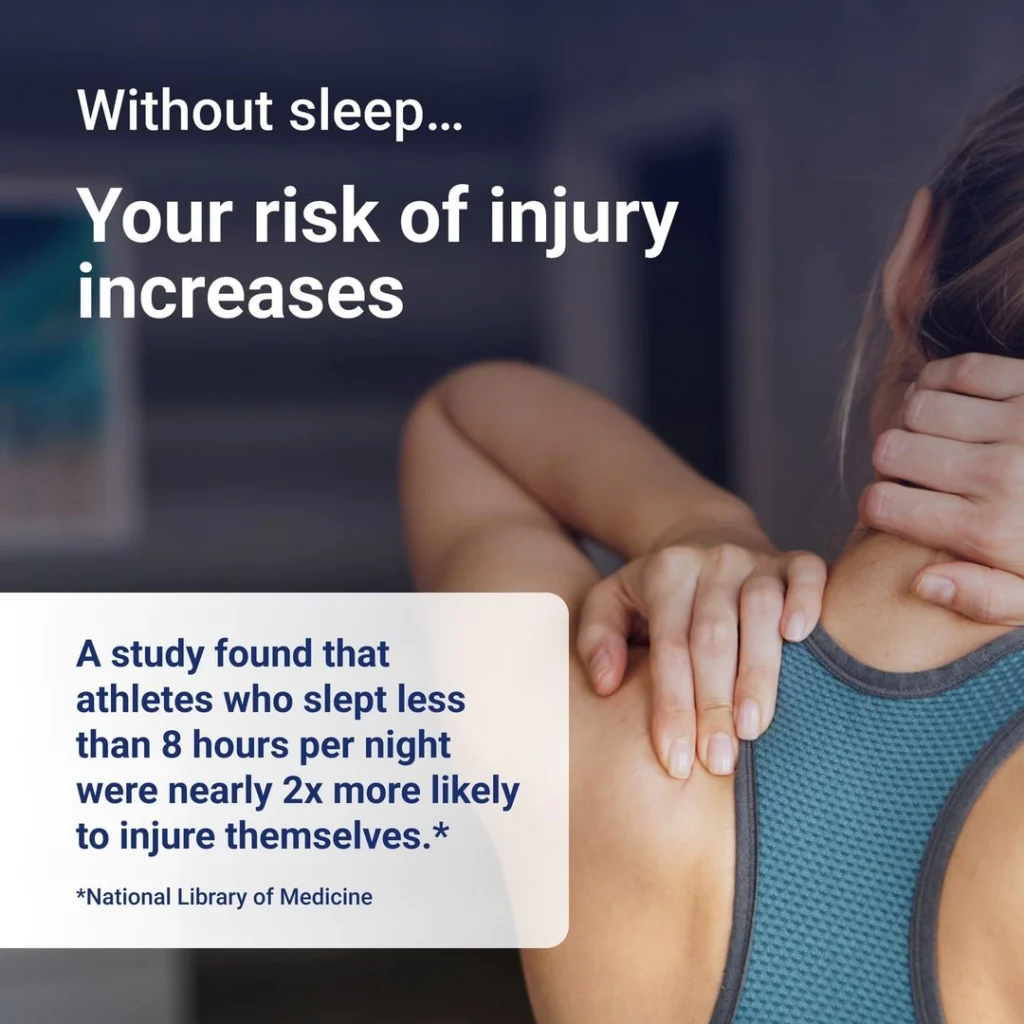Texas Mattress Makers graphic about sleep and injuries.