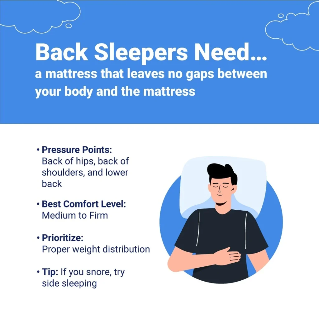 Best Pillow for Back Sleepers Texas Mattress Makers